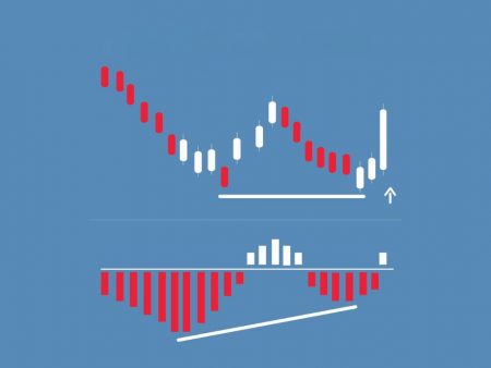 Mastering Divergence Signal for Better Trading Decisions