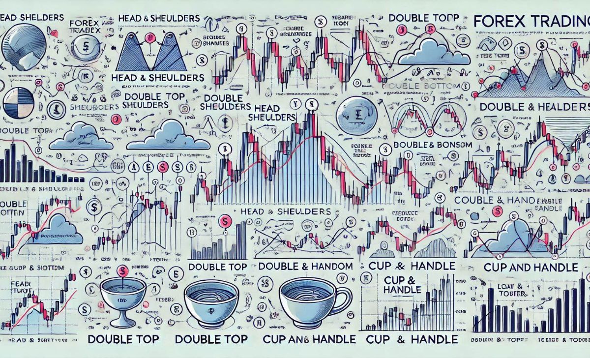 Use key forex chart patterns to predict market trends and improve trading