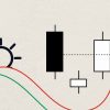 Morning Star Pattern: A Key Signal for Market Reversals