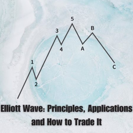 Elliott Wave: Principles, Applications and How to Trade It