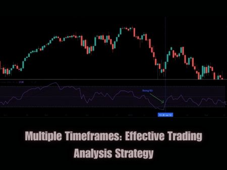 Multiple Timeframes: Effective Trading Analysis Strategy