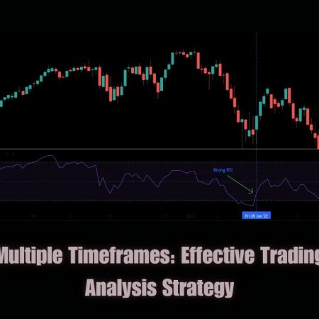 Multiple Timeframes: Effective Trading Analysis Strategy