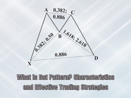 Bat Pattern: Definition, Characteristics & Trading Strategy