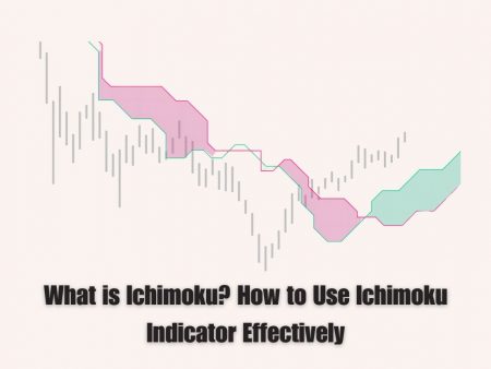 What is Ichimoku? How to Use Ichimoku Indicator Effectively