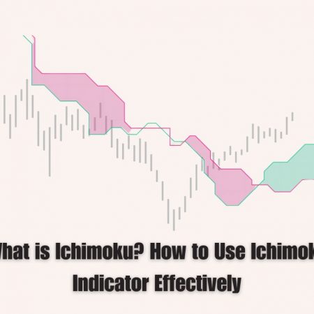 What is Ichimoku? How to Use Ichimoku Indicator Effectively