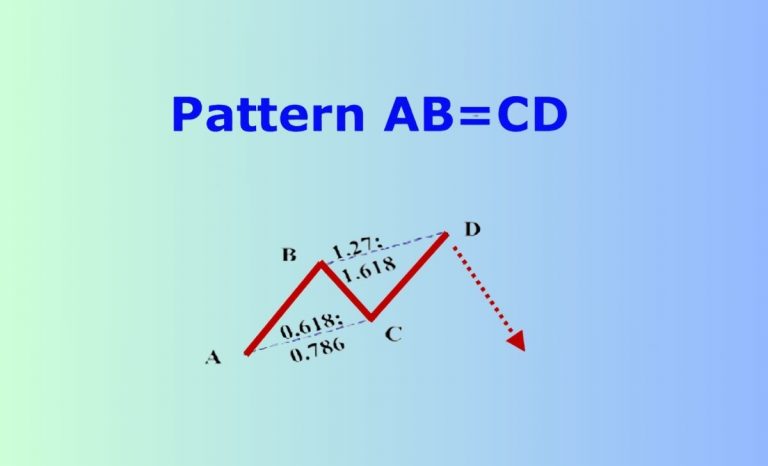 ABCD Pattern: Definition and How to Use It in Trading