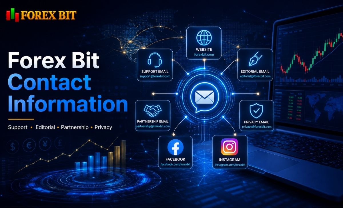 Forex Bit Contact Information