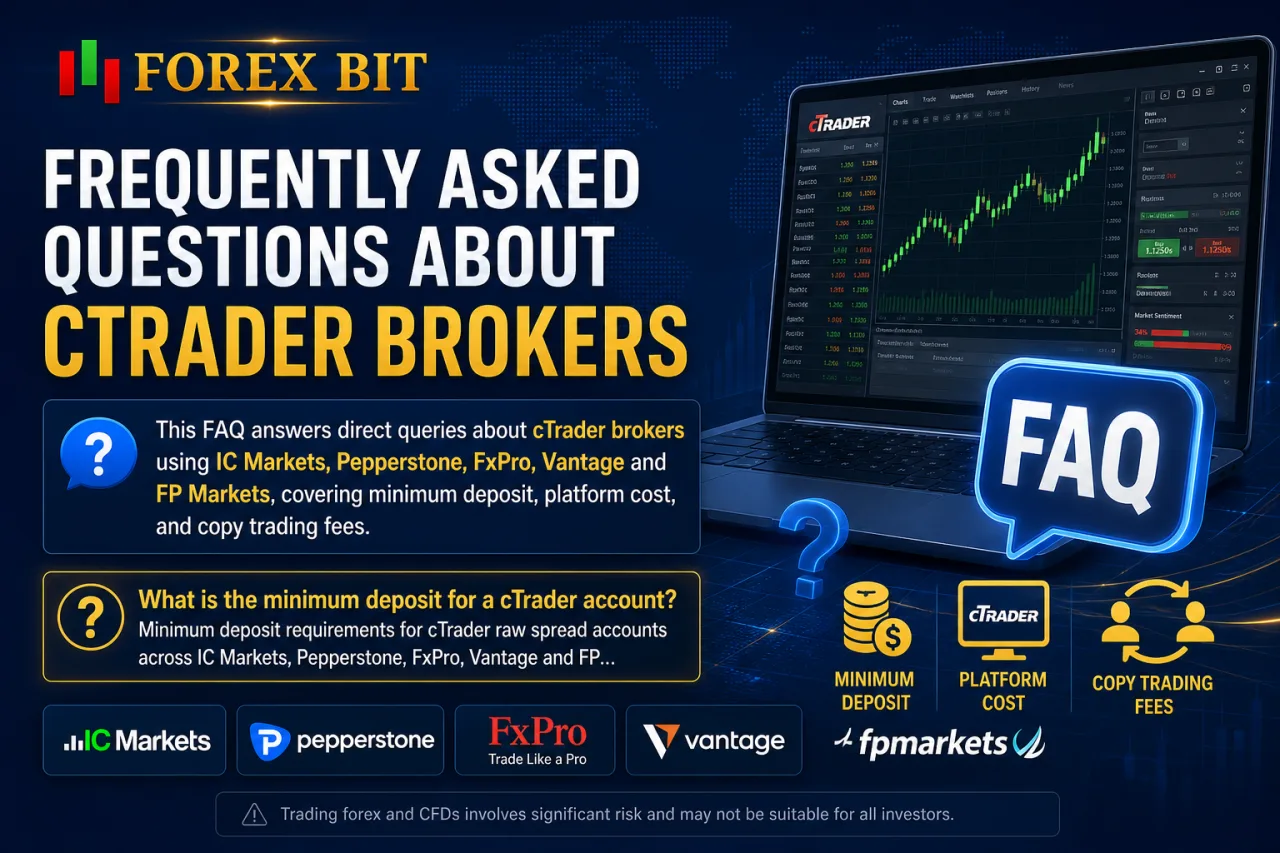 Frequently Asked Questions About cTrader Brokers