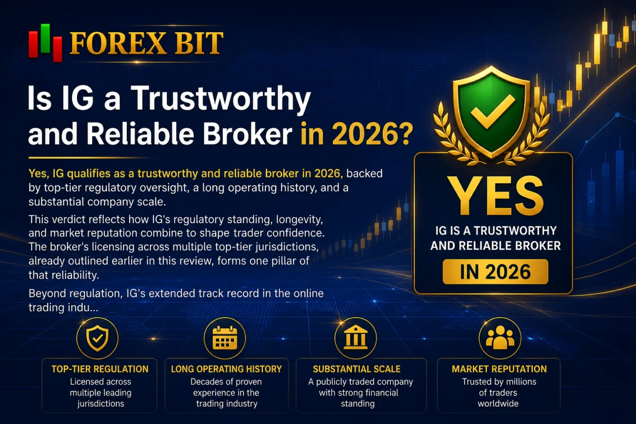 Is IG a Trustworthy and Reliable Broker in 2026