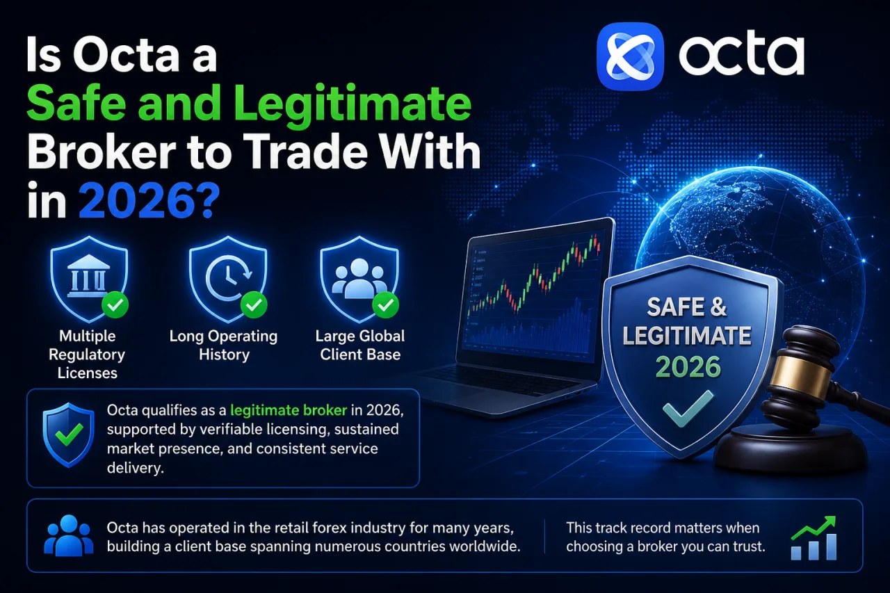 Is Octa a Safe and Legitimate Broker to Trade With in 2026