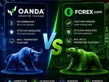 OANDA vs Forex.com: US Regulation, Spreads & Platforms
