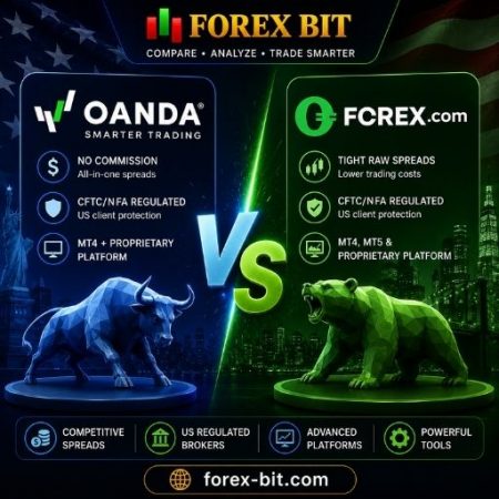 OANDA vs Forex.com: US Regulation, Spreads & Platforms