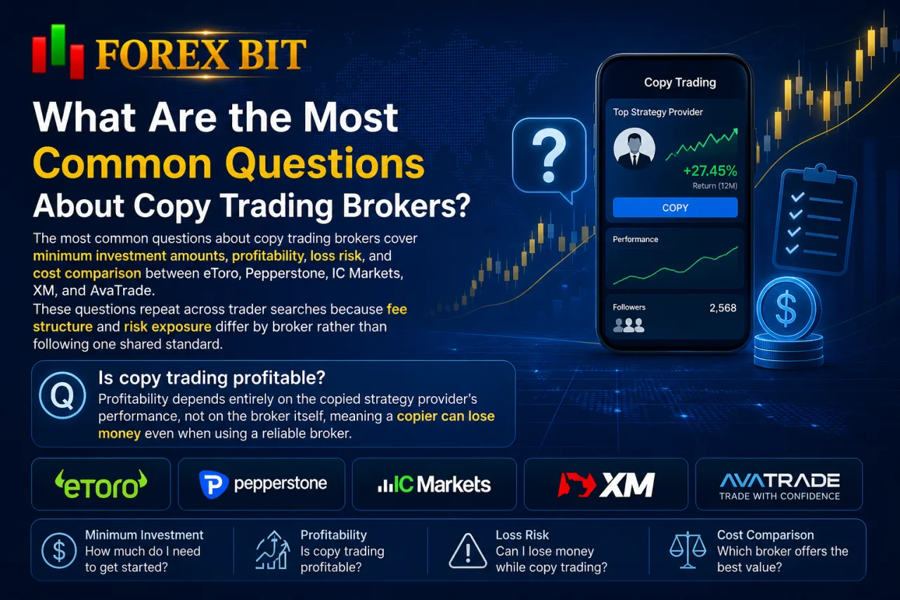What Are the Most Common Questions About Copy Trading Brokers What Are the Most Common Questions About Copy Trading Brokers
