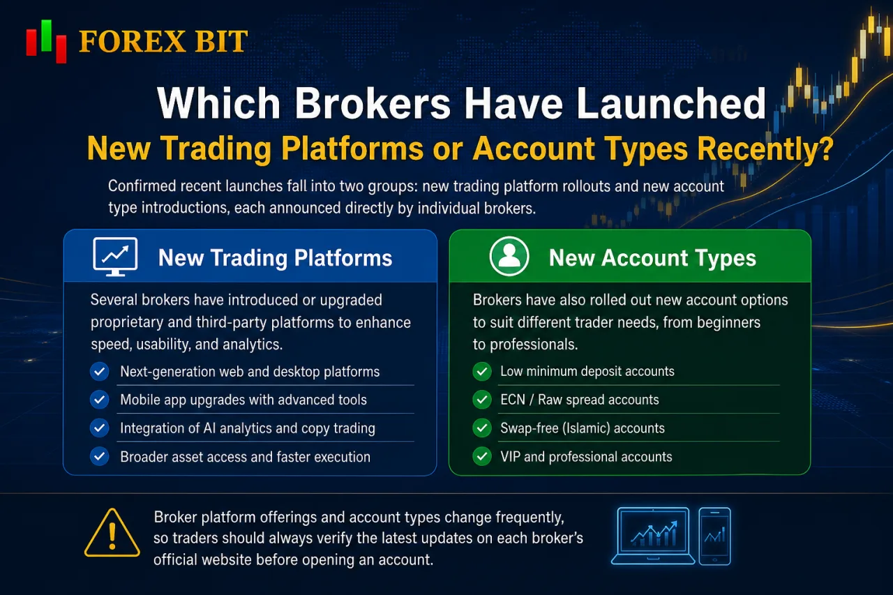 Which Brokers Have Launched New Trading Platforms or Account Types Recently