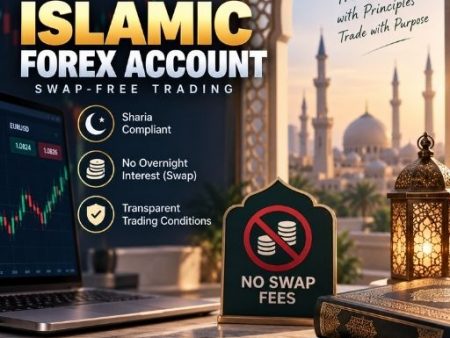 Islamic Forex Account: Swap-Free Trading Conditions Guide
