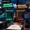 Market Execution vs Instant Execution: Key Differences Explained
