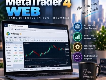 MetaTrader 4 Web: Access, Features & Broker Support