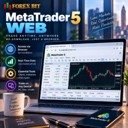 MetaTrader 5 Web: Features, Access & Execution Guide