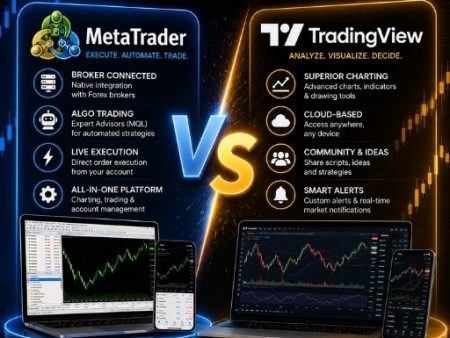 MetaTrader vs TradingView: Charting & Broker Integration