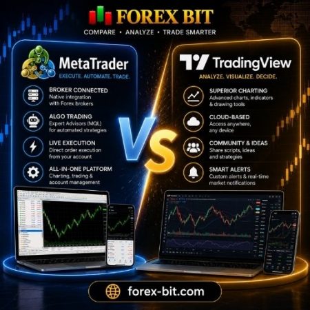 MetaTrader vs TradingView: Charting & Broker Integration