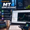 MT4 Demo Account: Free Practice Trading for Beginners