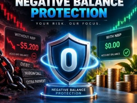 Negative Balance Protection Explained for Forex Traders